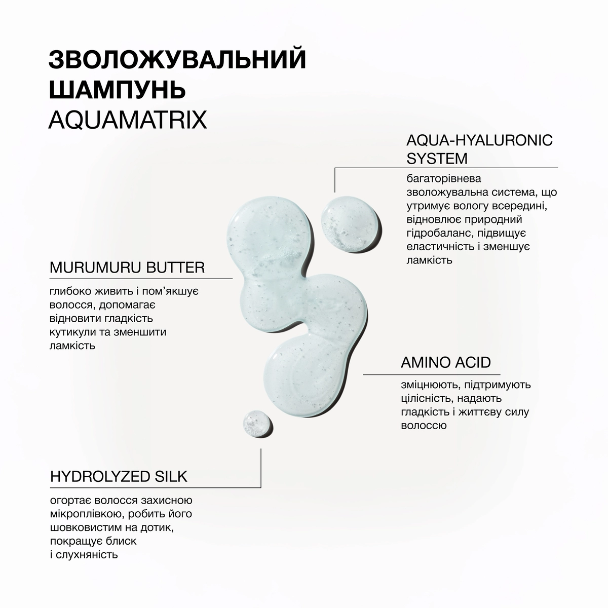 Зволожувальний шампунь для всіх типів волосся Aquamatrix Triology.