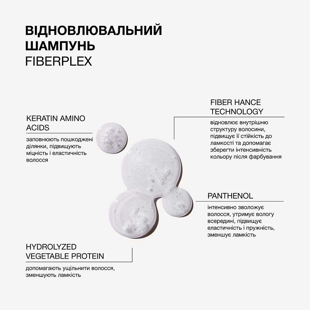 Відновлювальний шампунь для пошкодженого та фарбованого волосся Fiberplex Triology.