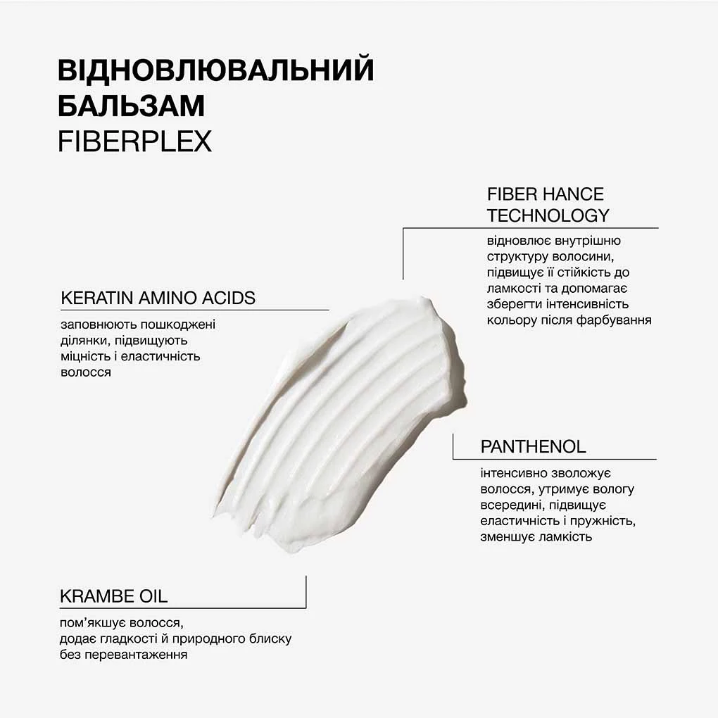 Відновлювальний бальзам для пошкодженого та фарбованого волосся Fiberplex Triology.