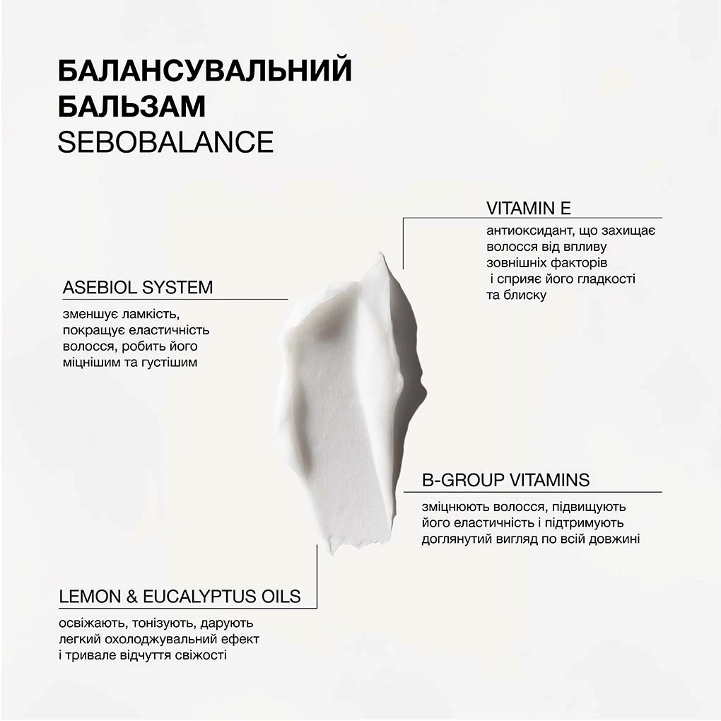 Балансувальний бальзам для волосся схильного до жирності Sebobalance Triology.