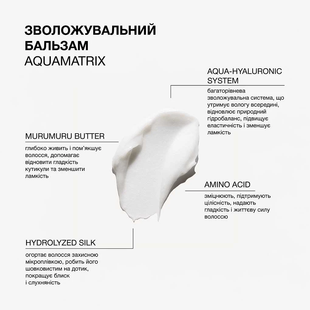 Зволожувальний бальзам для всіх типів волосся Aquamatrix Triology.