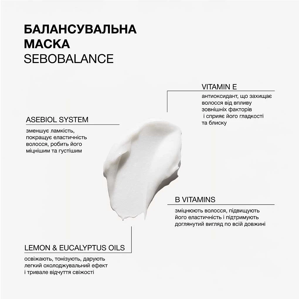 Балансувальна маска для волосся схильного до жирності Sebobalance triology.