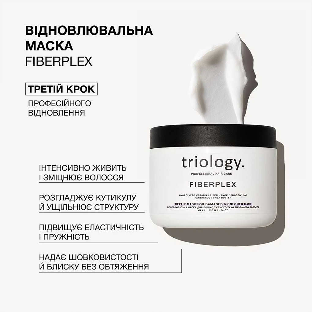 Відновлювальна маска для пошкодженого та фарбованого волосся Fiberplex triology.