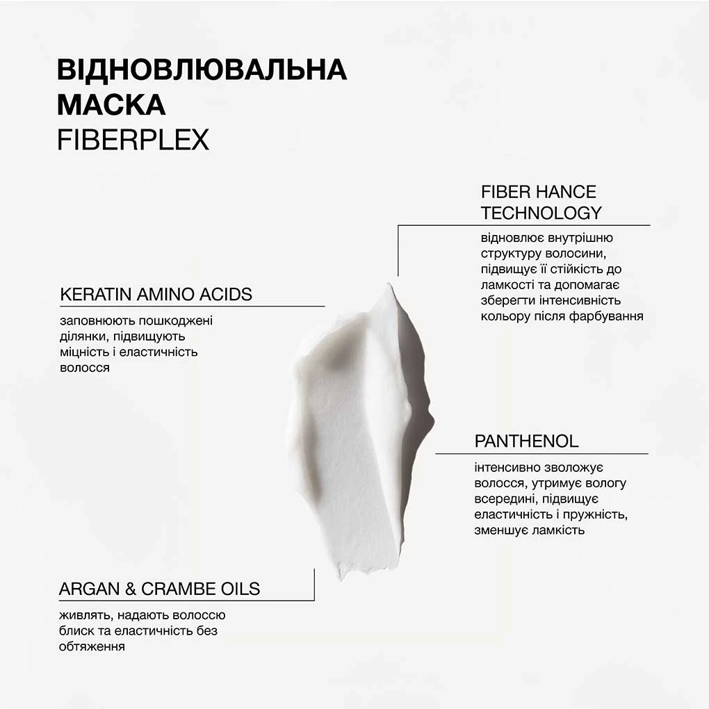 Відновлювальна маска для пошкодженого та фарбованого волосся Fiberplex triology.