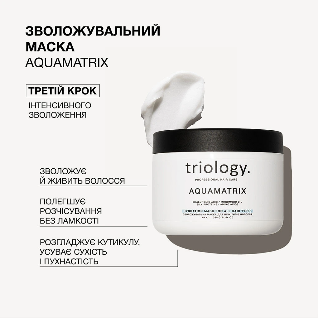 Зволожувальна маска для всіх типів волосся Aquamatrix triology.