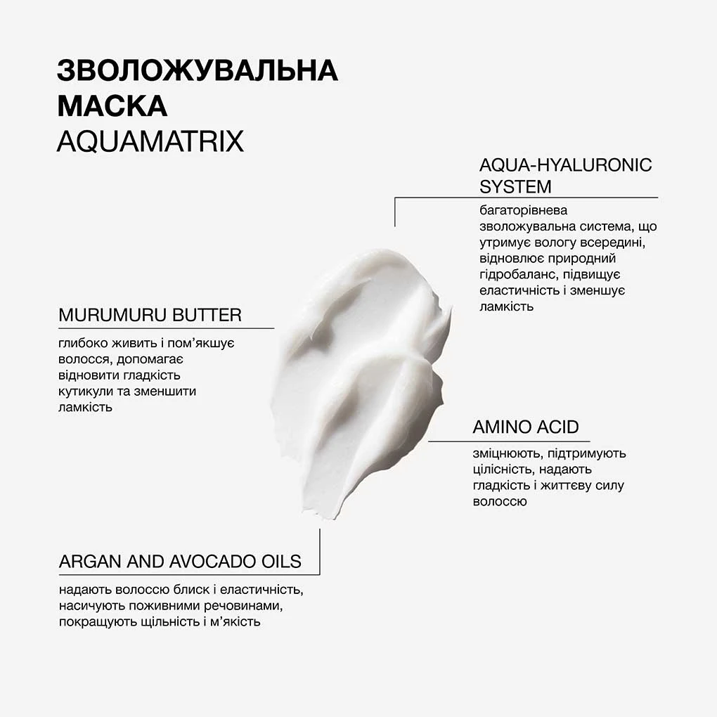 Зволожувальна маска для всіх типів волосся Aquamatrix triology.