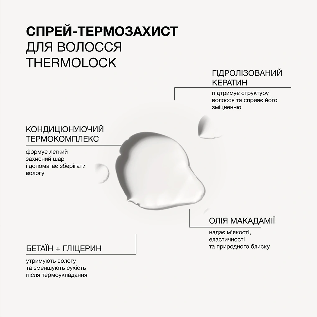 Спрей-термозахист для захисту та збереження вологи у волоссі Thermolock Triology.