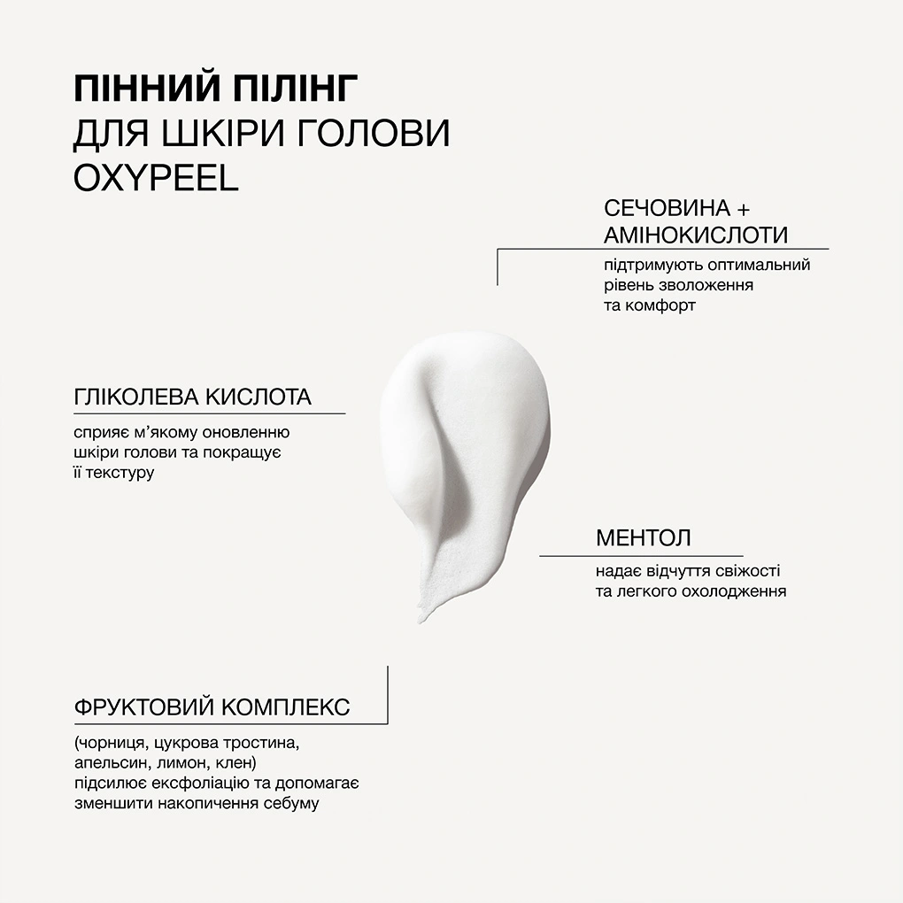 Пінний пілінг для шкіри голови Oxypeel Triology.