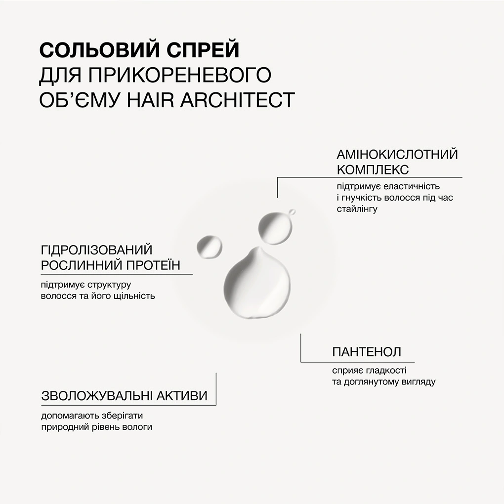 Амінокислотний спрей для прикореневого об’єму та створення текстури Hair Architect Triology.