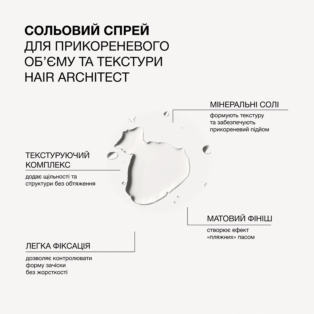 Сольовий спрей для прикореневого обʼєму та текстури Hair Architect Triology.