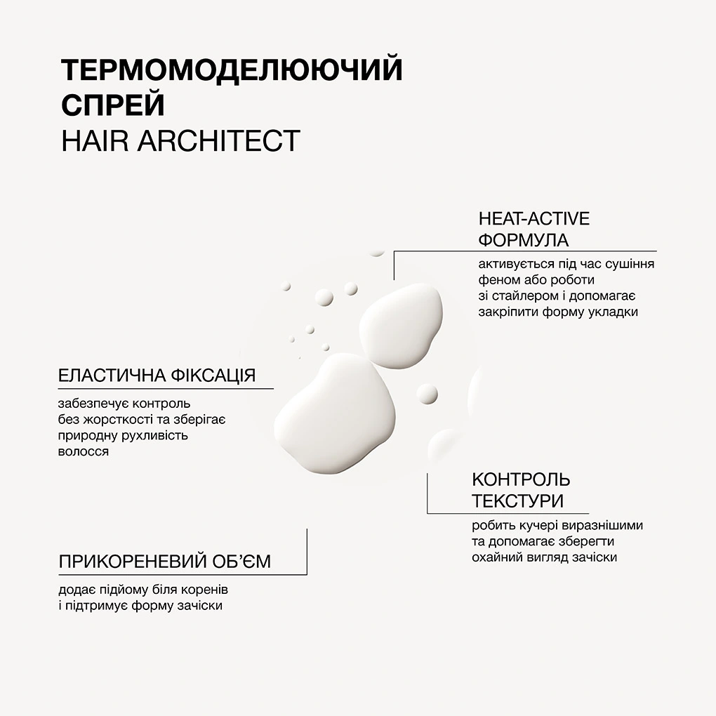 Термомоделюючий спрей для волосся Hair Architect Triology.