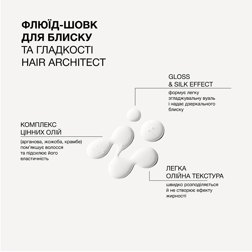 Флюїд-шовк для блиску та гладкості волосся Hair Architect Triology.